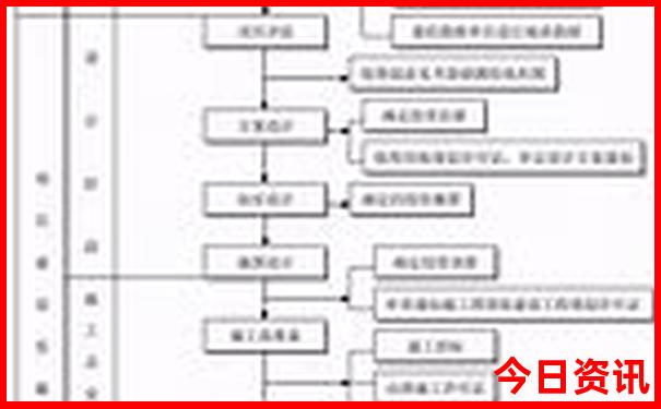 河南景点大全景点排名